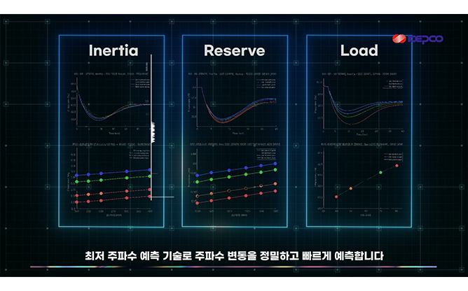 한국전력공사 - SCADA APP