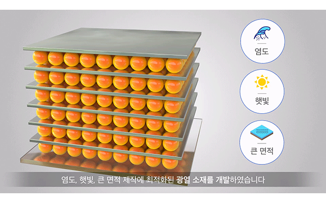 광주과학기술원 - 광열융합담수화 연구단