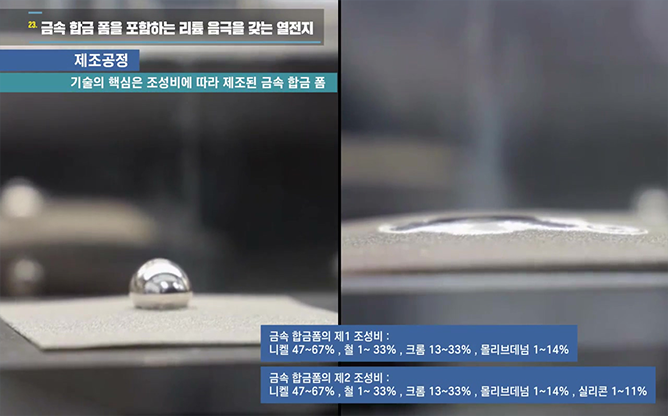 국방과학연구소 - 리튬 음극 열전지