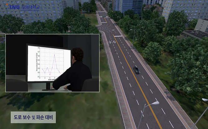 강원대학교 - 성능평가용 계측 시스템