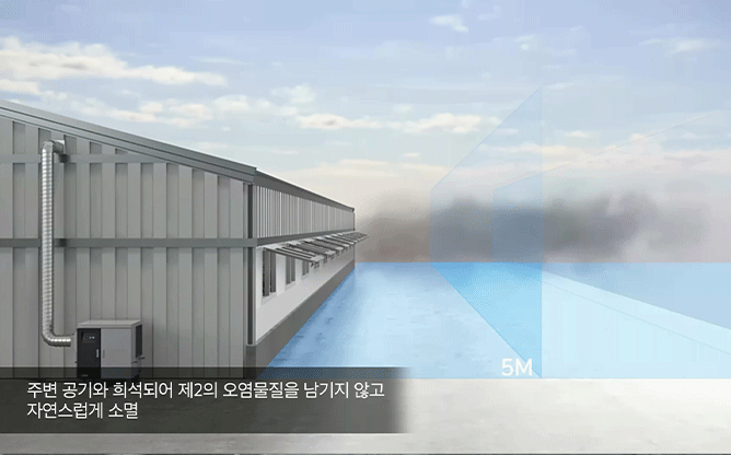 삼도환경 - 플라즈마 악취 제거기