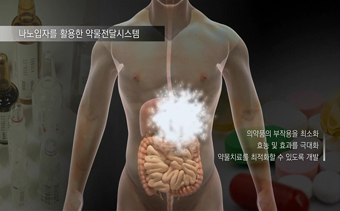한국화학연구원 - 가용화 나노입자 개발