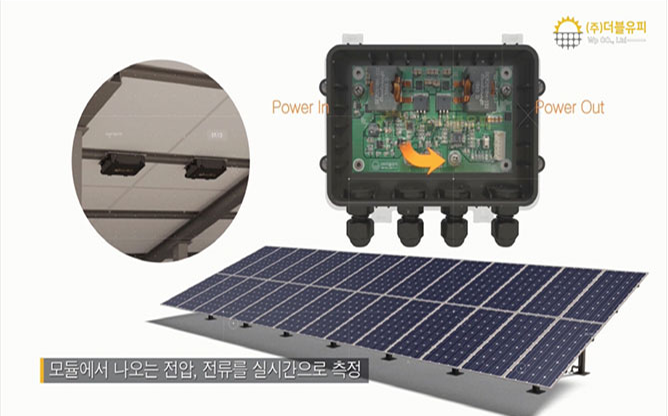 (주)더블유피 - 태양광 발전 기술