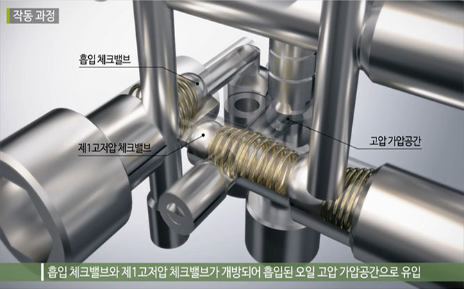 진산유압 - 유압기기/유압펌프 전문