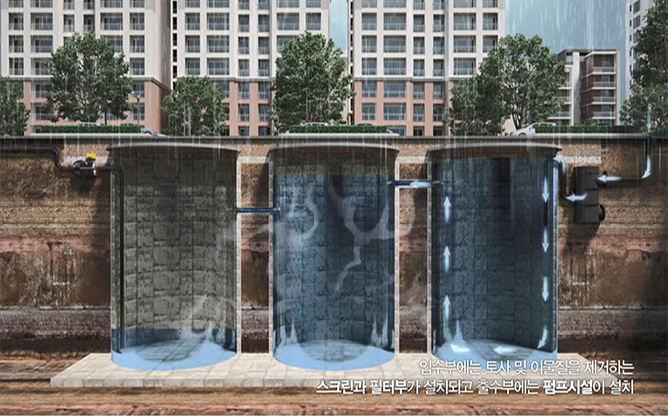 선진정공(주) - 콘크리트 PC생산 기계설비 설계 제작