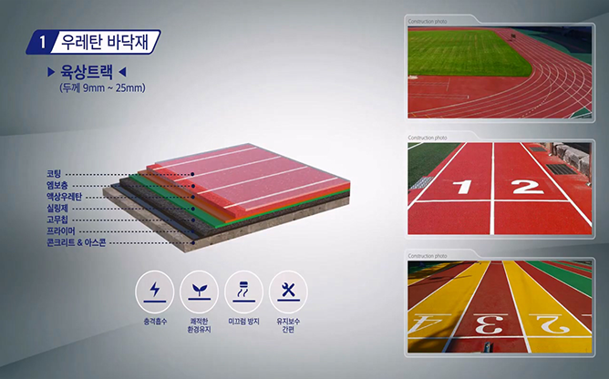 (주)유스켐 - 우레탄 바닥재