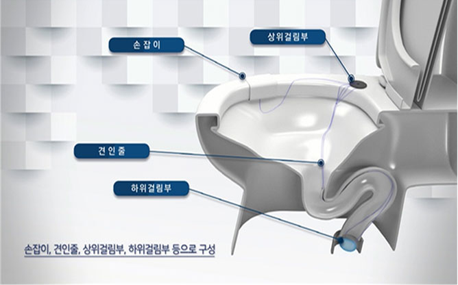 주식회사 생각놀이 - 배수트랩 이물질 제거장치