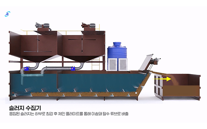 조은엔지니어링 주식회사 - 이동식 오탁수 처리시설