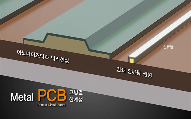 한밭대학교 - 고방열성 메탈 PCB제조기술