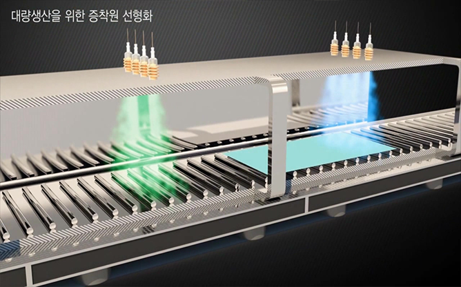 한국표준과학연구원 - OLED용 유기물 하향식 증착
