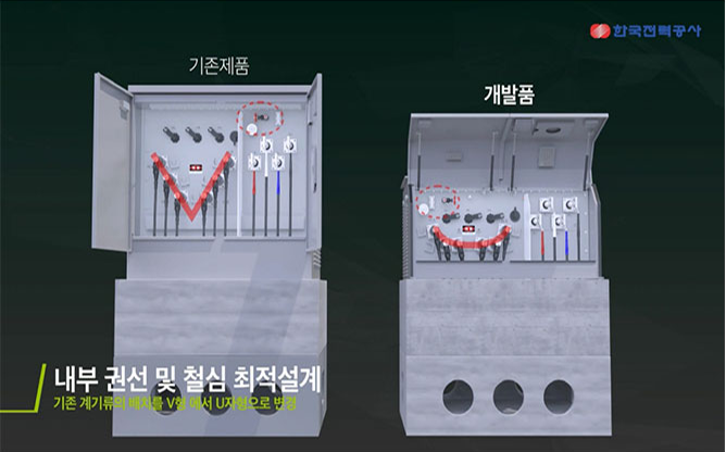 한국전력공사 - 전력자원개발