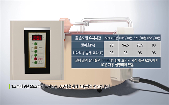 일쌍산업 영농조합법인 - 씨드케어 전문