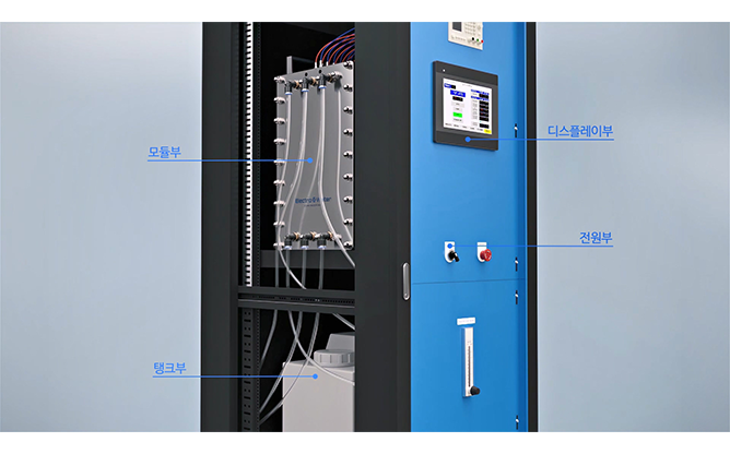 (주)일렉트로워 - 수처리 솔루션 업체