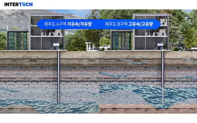 (주)인터텍 - 하이브리드 히트펌프