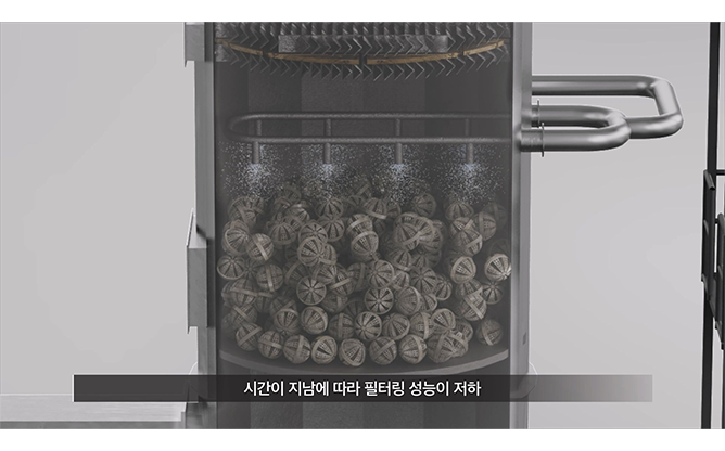 주식회사 기정산업 - 스크러버 청소 전문업체