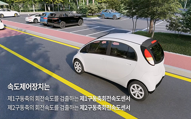 한국기술거래사회 - 에너지회수장치 및 전기차