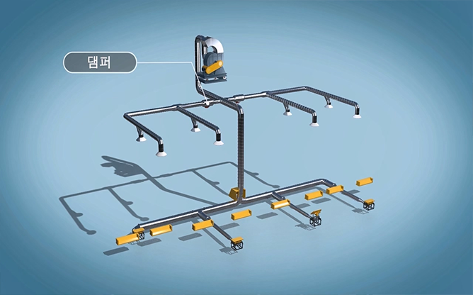 청구이노베이션(주) - 차고의 매연 배출 설비