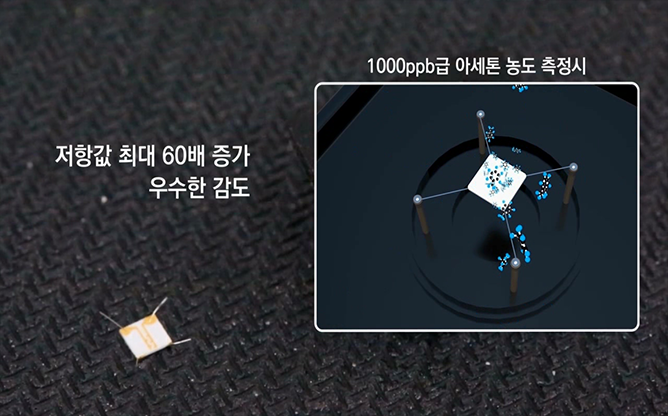 카이스트 - 새집증후군 유해가스 검출센서