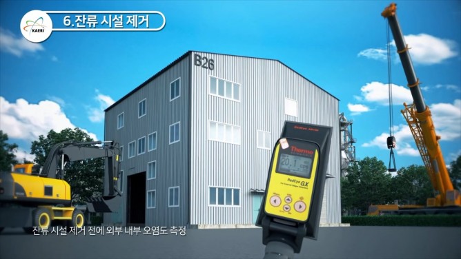 한국원자력연구원 - 원자력 안전 혁신기술 개발