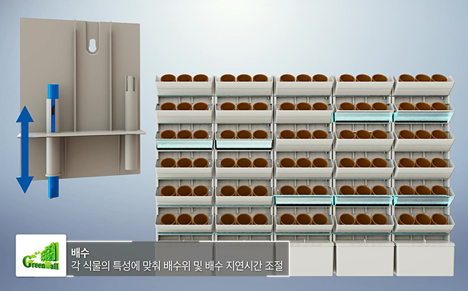 (주)그린월 - 기능성 화분