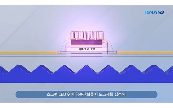 한국과학기술원 - 본원초저전력 가스센서 기술
