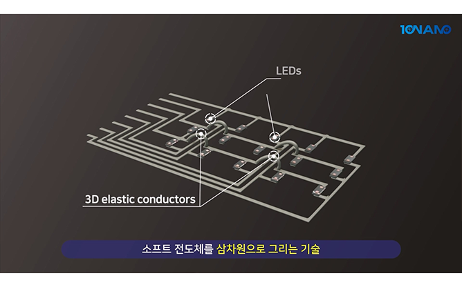 한국과학기술원 - 차세대 스킨 일렉트로닉스