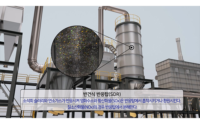 (주)창조이엔지 - 능동형 생활 폐기물 소각 시스템