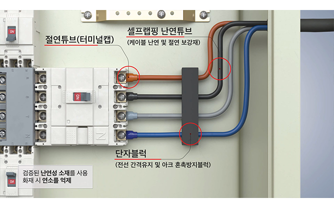 주식회사 광운기술 - 배전반