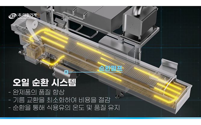 대한기계 - 전기 후라이어