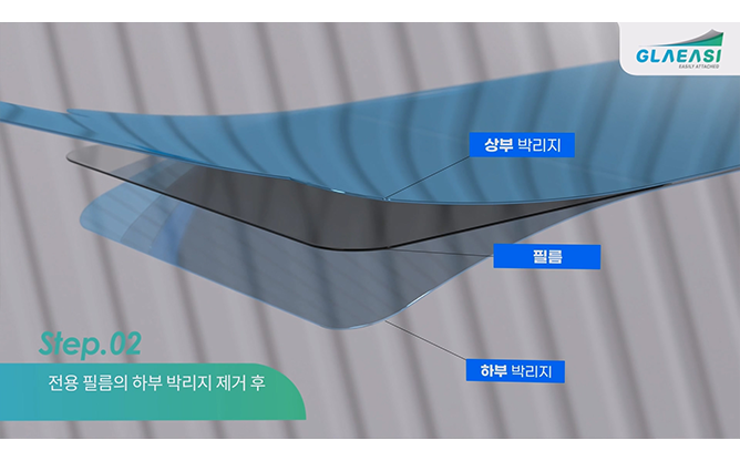 주식회사 디엠티솔루션 - 휴대폰 보호필름 부착 키트