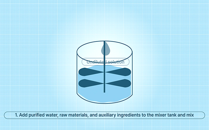 (주)에이치비글로벌 - 초고농축 세제 벌크 솔루션