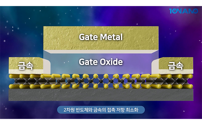 연세대학교 - 나노 금속접합 기술
