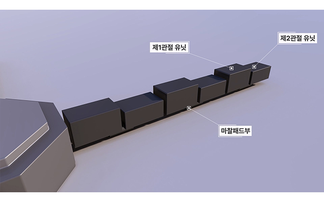 대구경북과학기술원 - 다관절 로봇