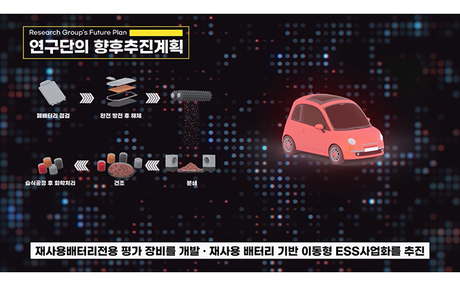 광주과학기술원  - 재사용전지 에너지 저장 기술