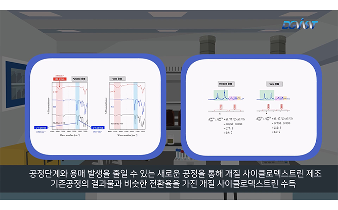 대구경북과학기술원 - 기능성 섬유