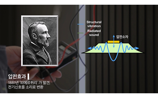 광주과학기술원 - 친환경 평판스티커 융합기술