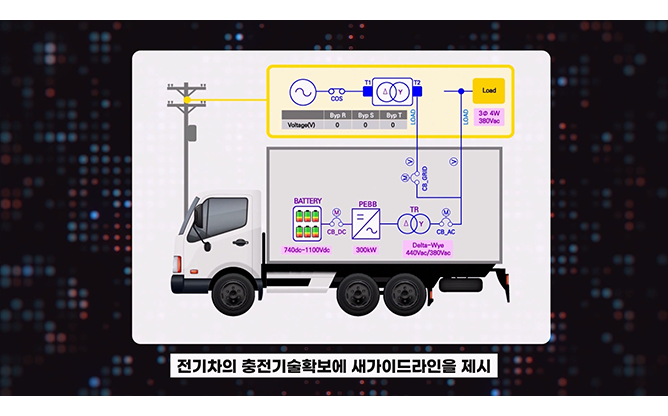 광주과학기술원  - 재사용전지 에너지 저장 기술