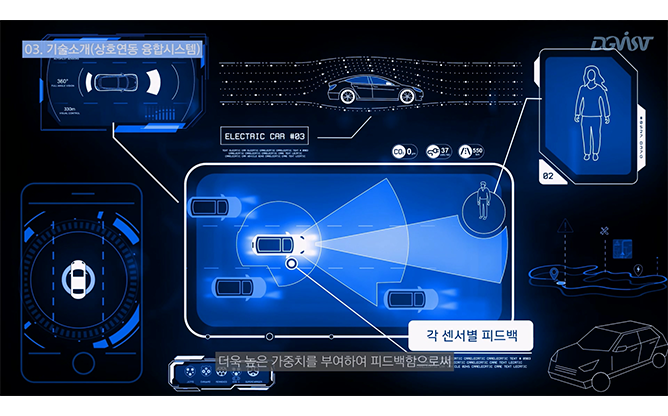 대구경북과학기술원 - 타겟 검출장치