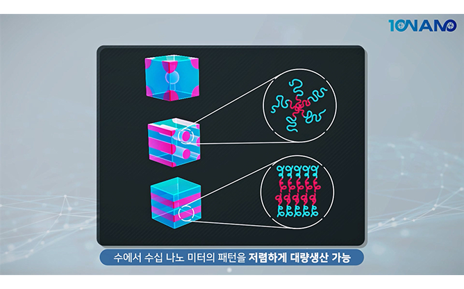 대구경북과학기술원 - 차세대 보안 기술