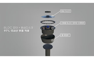 (유)수영아이엔지 - 원심동력분무시스템