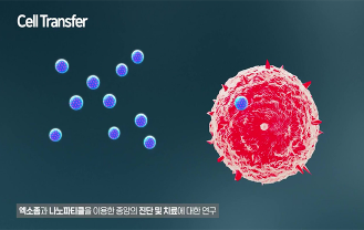 중앙대학교 - 분자영상 및 치료연구