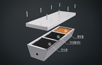 한국기술거래사회 - 침출수처리장치