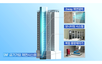 (주)에스앤에프시스템 - 제연댐퍼