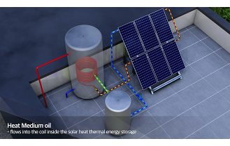 (주)극동에너지 - 태양광 패널