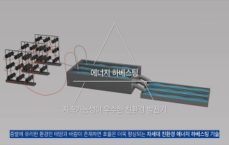 한국생산기술연구원 - 증산발전 및 담수화장치