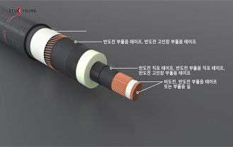 (주)득영 - 케이블 방수용 테이프