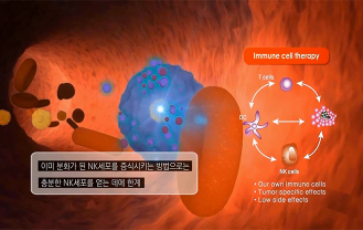 한국생명공학연구원 - 난치성암치료용NK세포