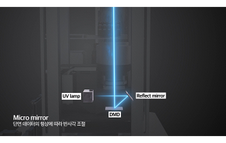 한국생산기술연구원 - 3D 프린터