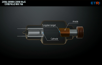 ETRI- 디지털 엑스선 튜브 기술