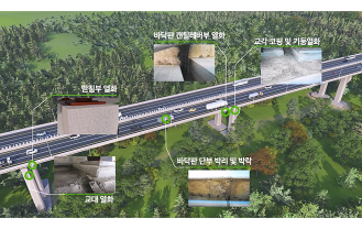 (주)이알코리아 - 교량 배수 · 점검 시설